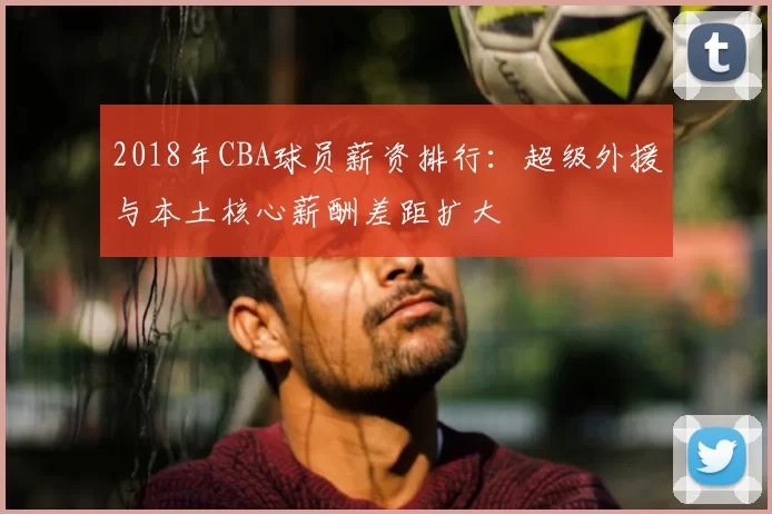 2018年CBA球员薪资排行：超级外援与本土核心薪酬差距扩大