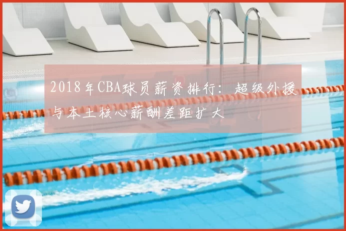 2018年CBA球员薪资排行：超级外援与本土核心薪酬差距扩大